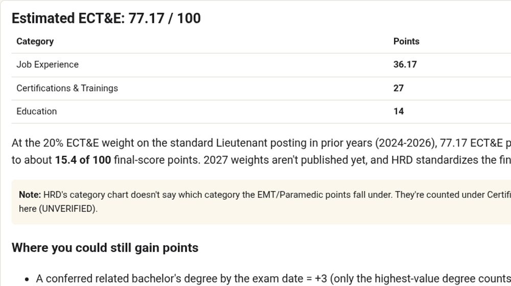 The ECT&E points calculator showing an estimate by category